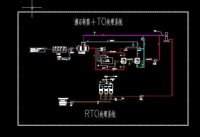 VOCs+RTOU̎ˇ̈D