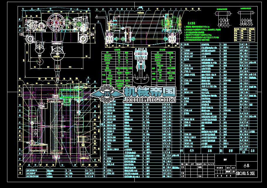 SBC100.5С܇Dʽ100t