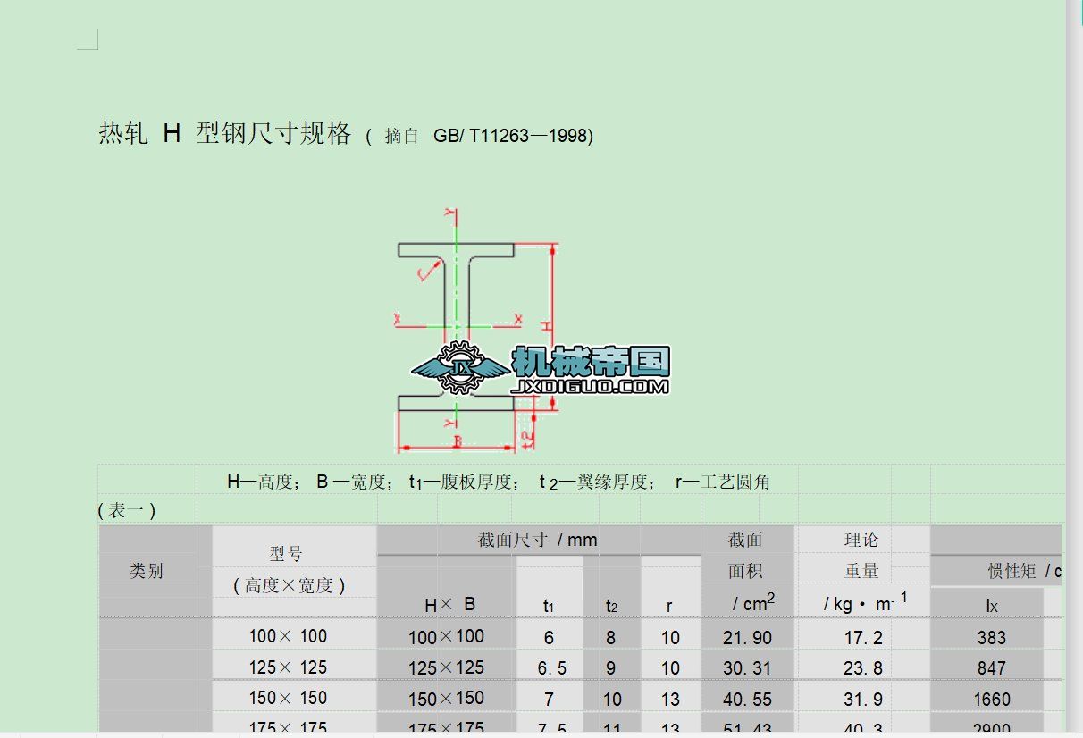 H³ߴҎ(gu)ȫ