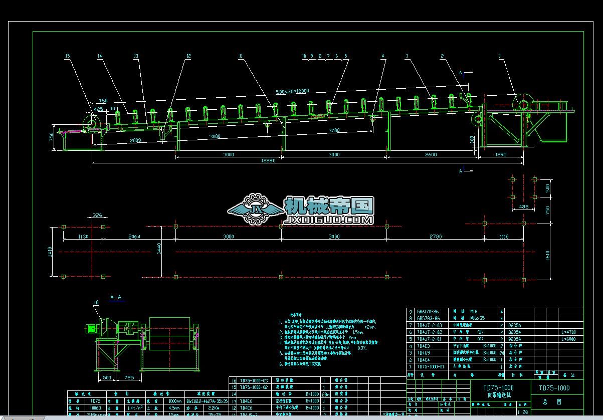 TD75һB1000ƤCD