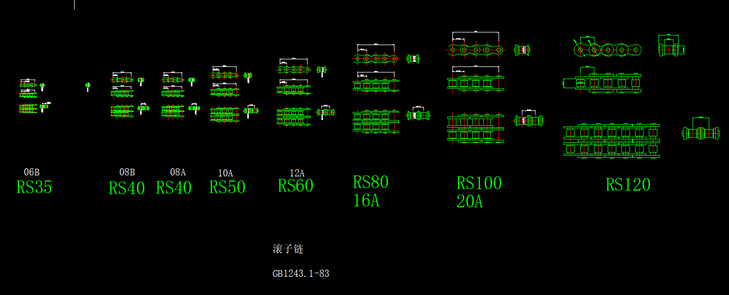 (gu)(bio)朗lCADD
