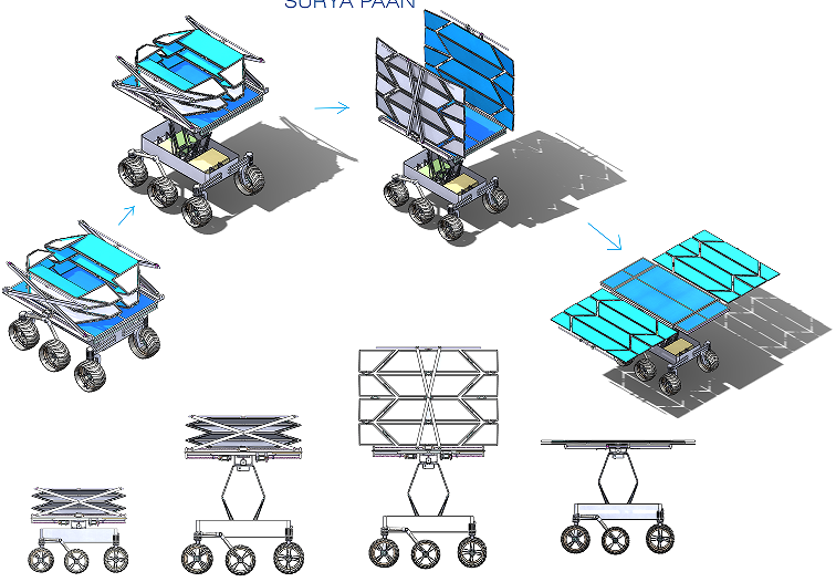SURYA-PAANۯB܇܇3DģD SolidworksOӋ