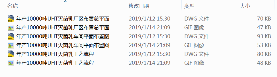 a(chn)10000UHTʳƷSCADO(sh)Ӌ