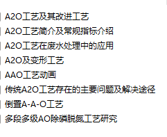A2Oϼ