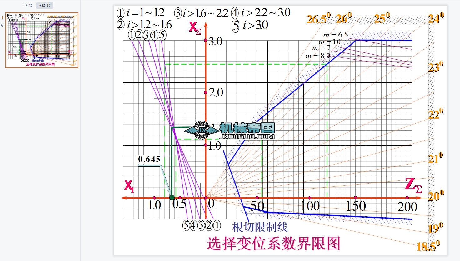 ׃λϵ޾D