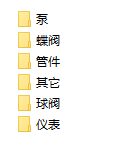 Routing ˼