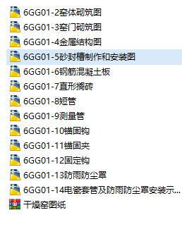 GD