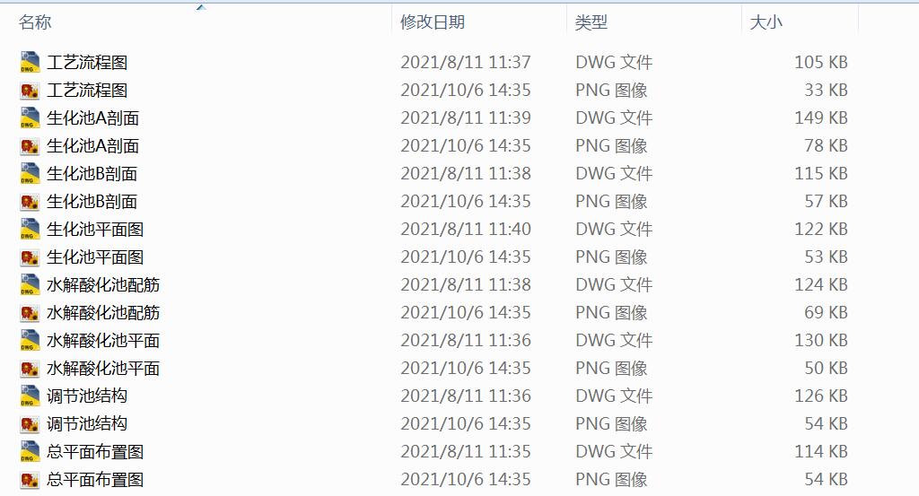 ĳ켈SˮCASS̎ˇO(sh)Ӌ(j)ȫ׈D
