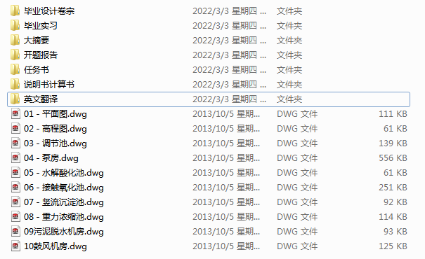 ĳëSUˮ̹̎ˇOӋ(Փ+DWGD)