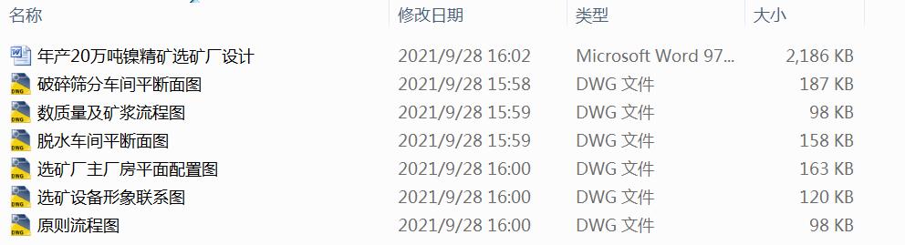 a20f懾VxVSOӋ