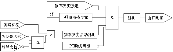 AM5SEһISuobڸFlĿеđ  Sw