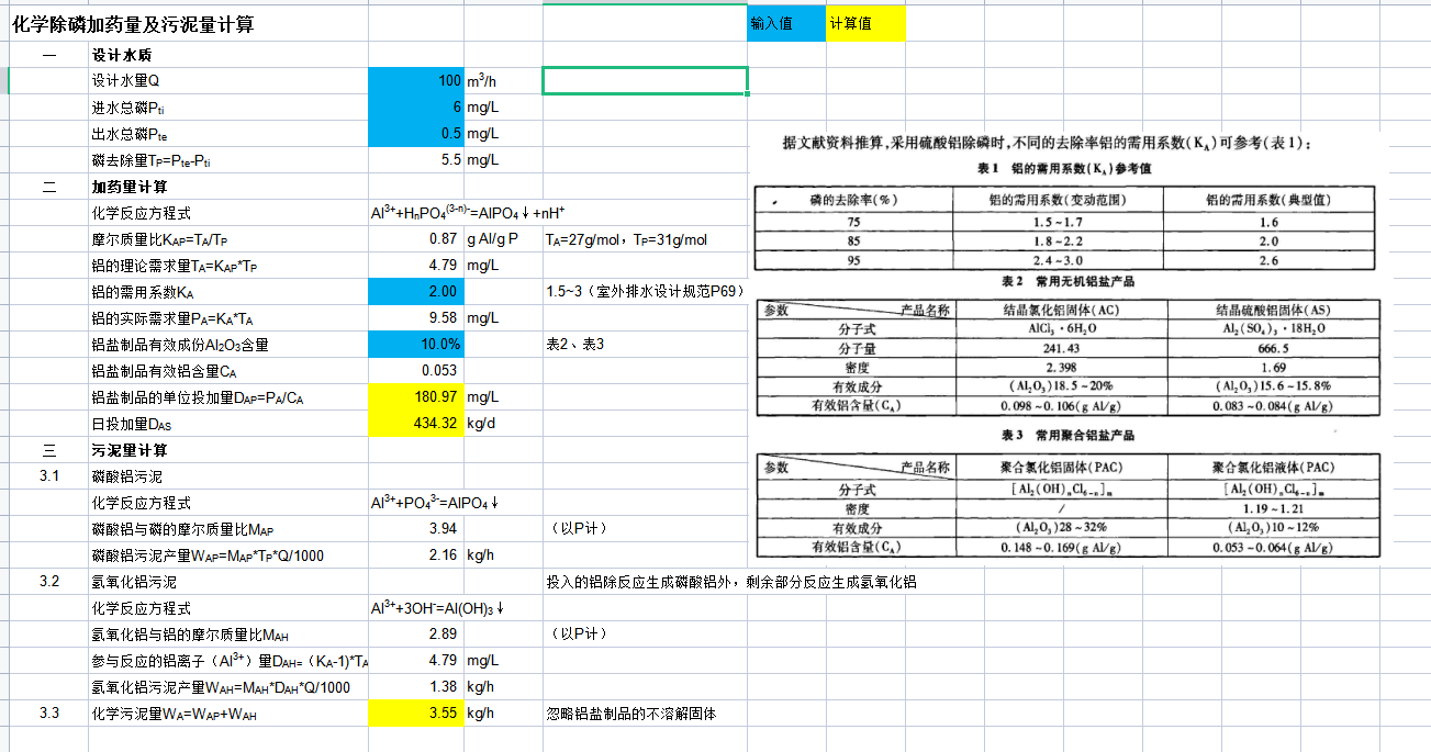 W(xu)׼ˎӋ(j)