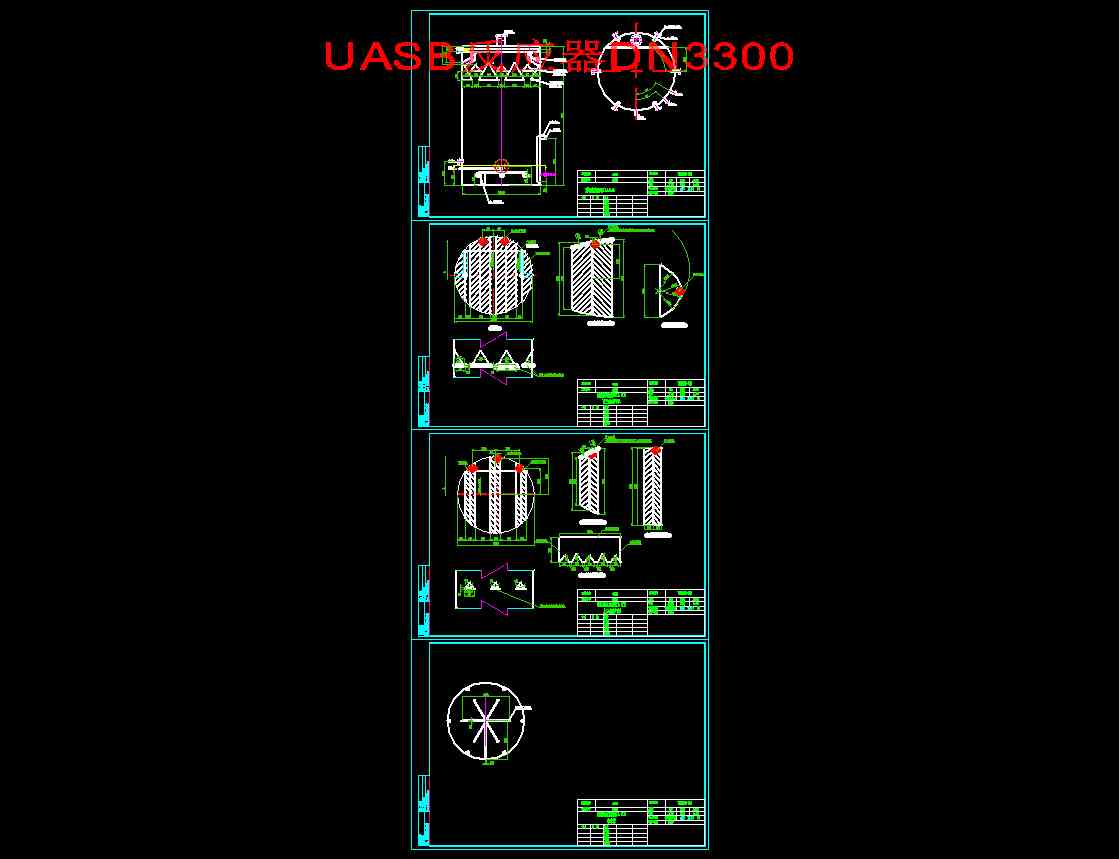 UASBDN3300