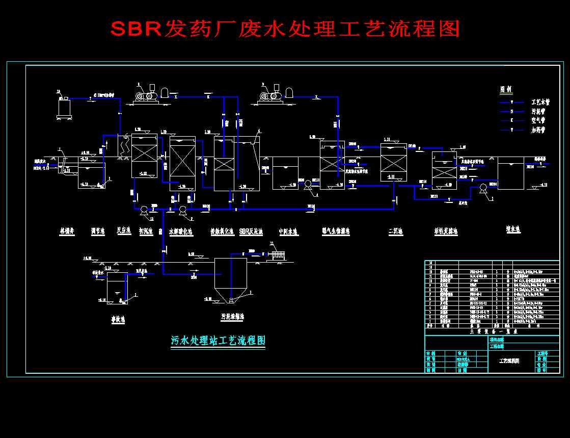 SBRlˎSUˮ̎ˇ̈D