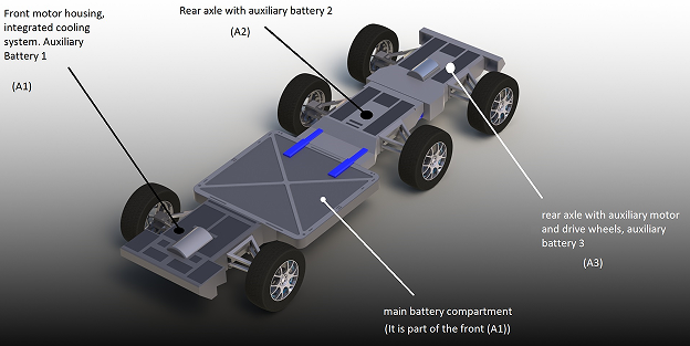 multibase powertrainƴbʽ늄܇ױP3D(sh)ģD STEPʽ