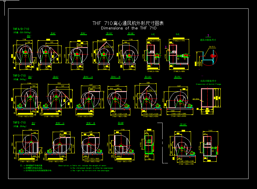 THF710ϵL(fng)C(j)ԔD