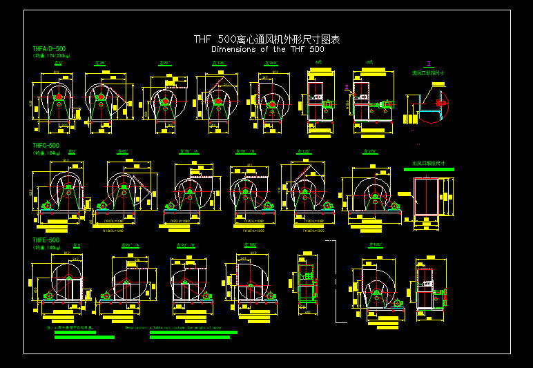 THF500ϵLC