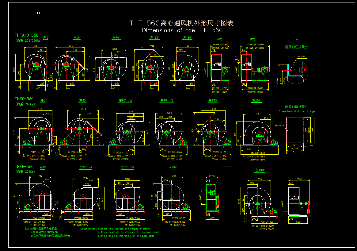 THF560ϵL(fng)C(j)