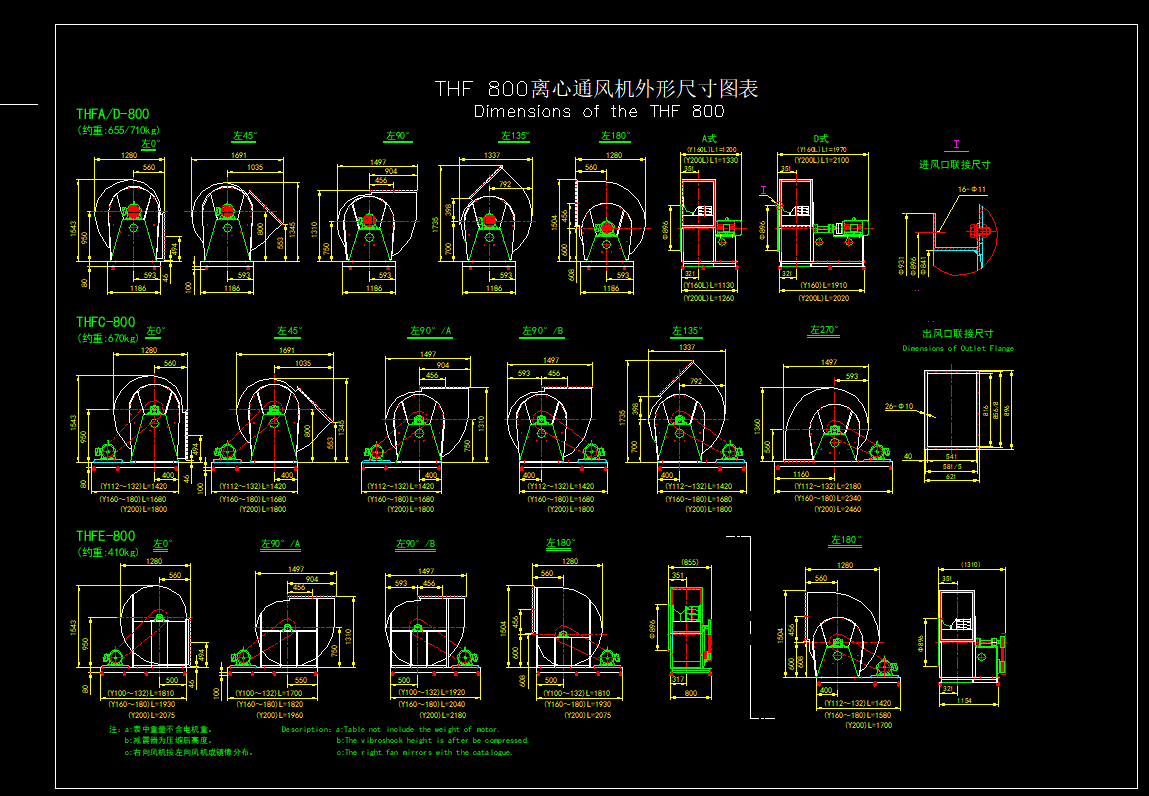 THF800LCϵCADOӋD