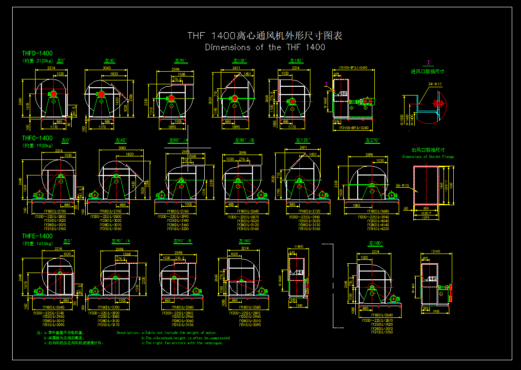 THF1400L(fng)C(j)ϵCADԔD