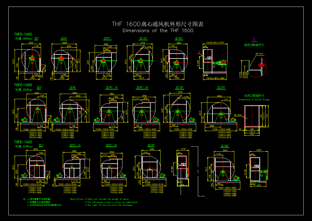 THF1600LCϵCADD