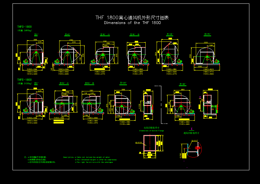 THF1800LCϵCAD׈D