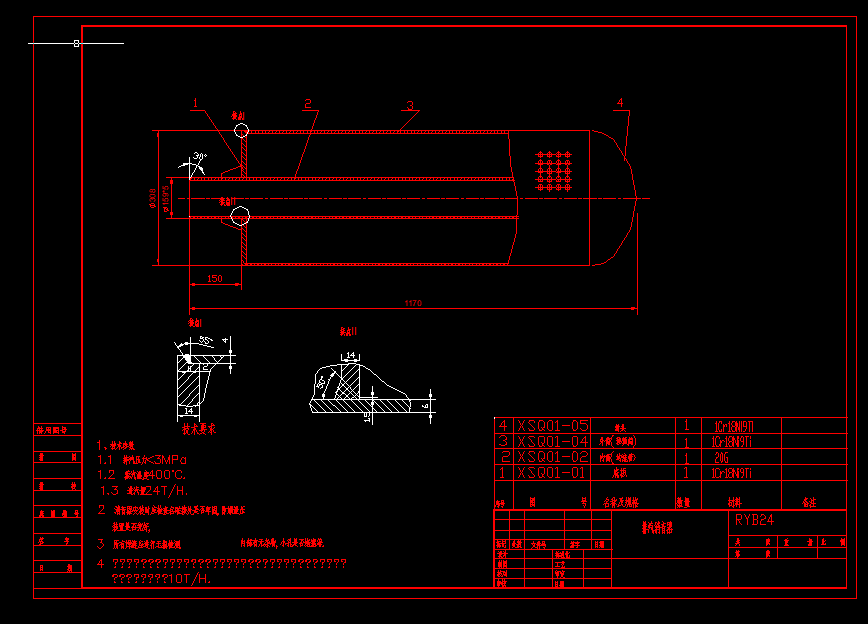 ŚO(sh)CADD