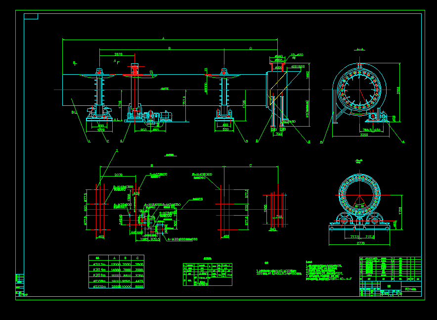 sCCADD