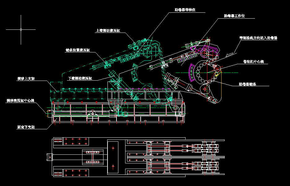ʽCADD