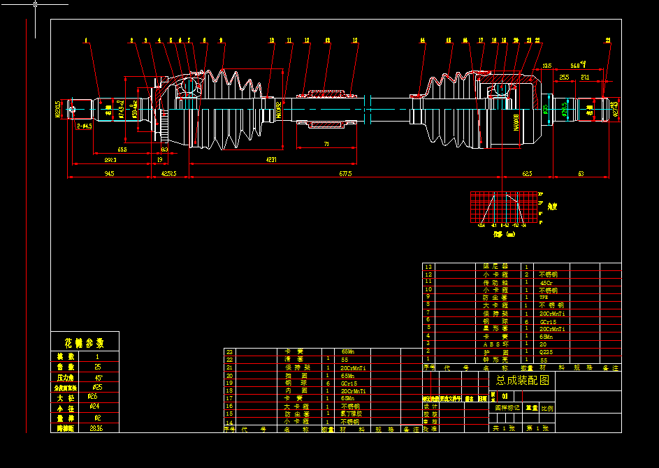 \f(ji)CADD