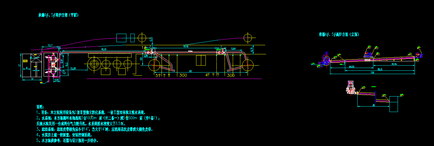 ̎CADD