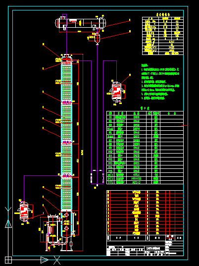 DN700ƾ D