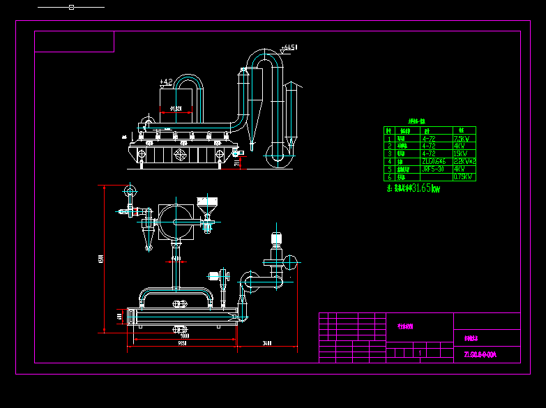 CADD