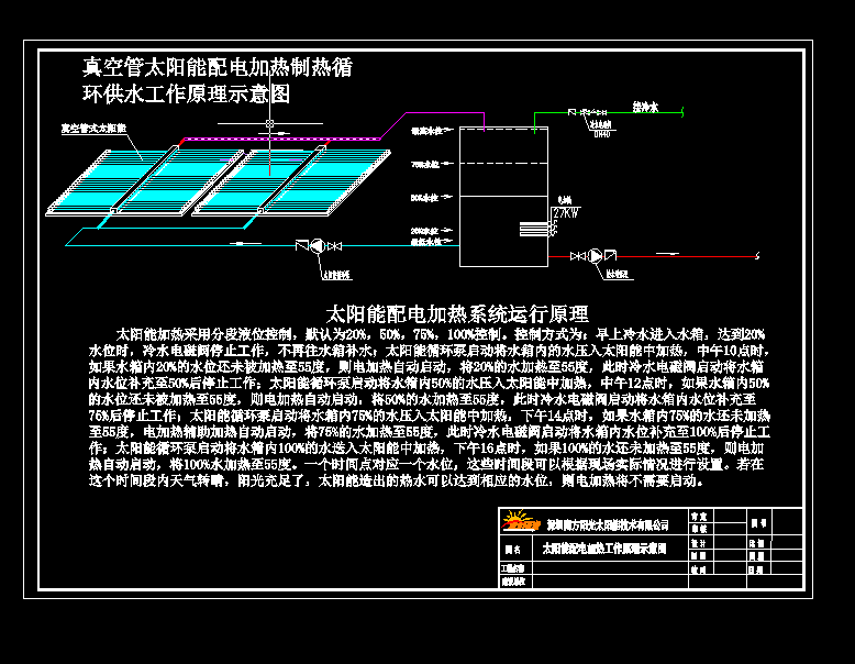 ̫(yng)ܼӟcadϵy(tng)D