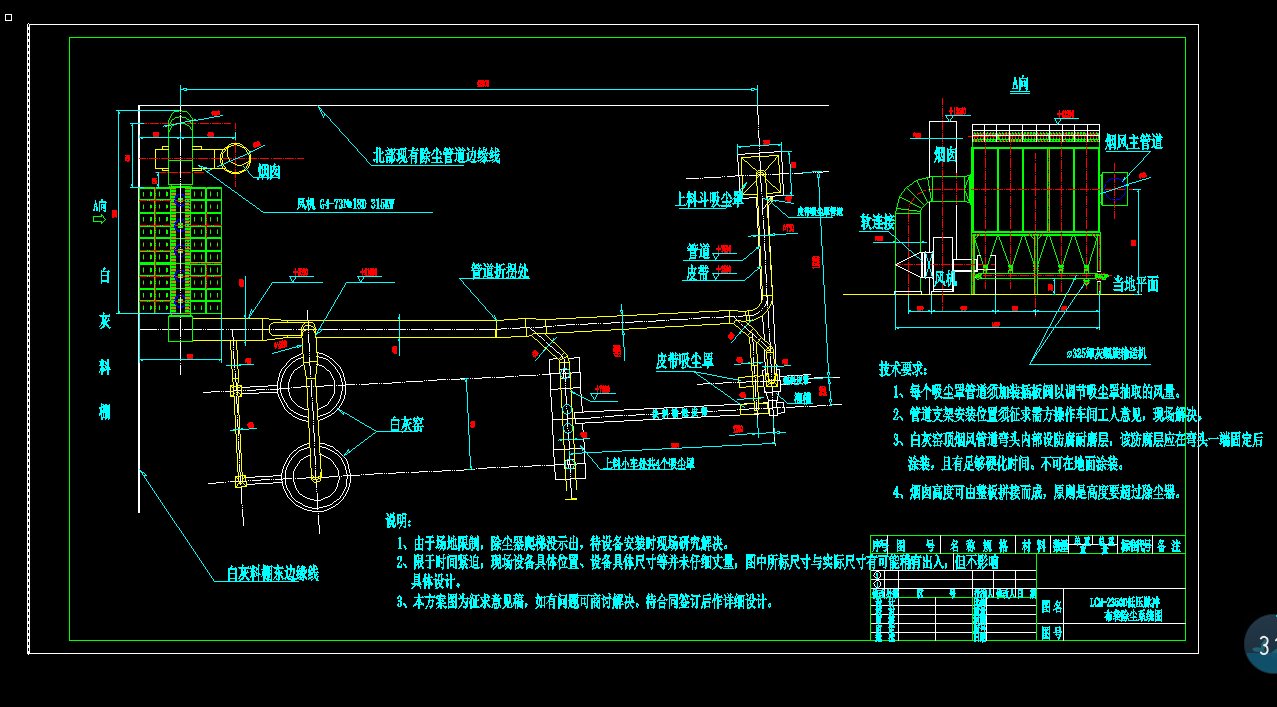 mϵycadD