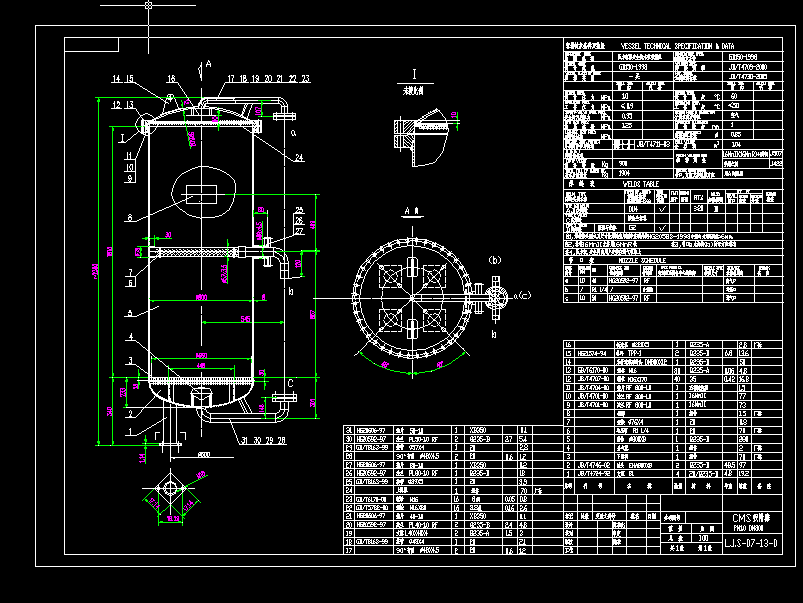 CADD