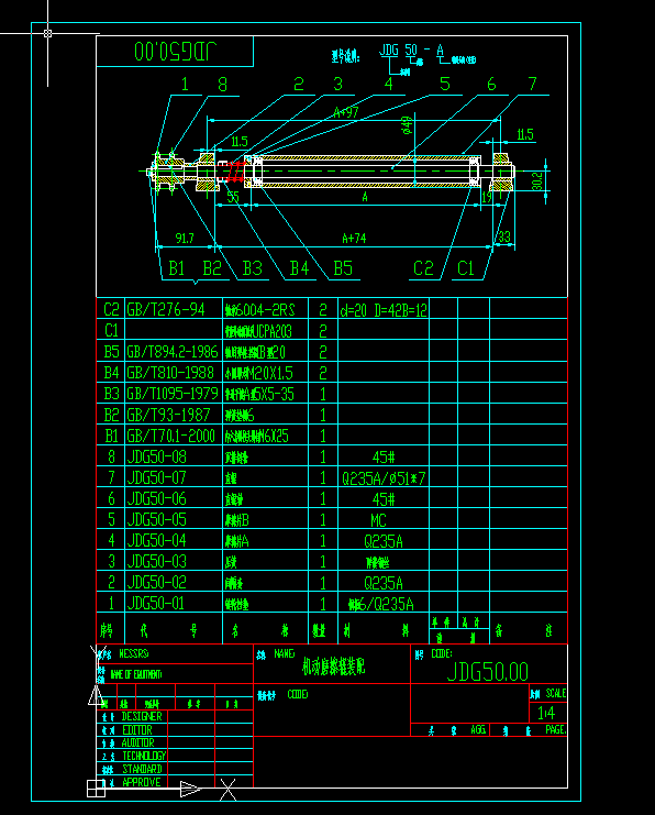 Cĥ݁CADD