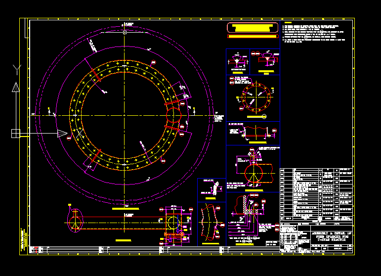CADD
