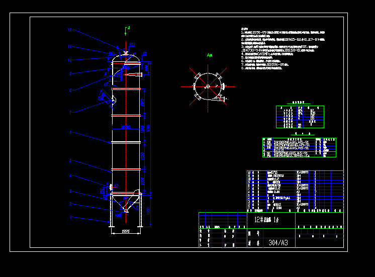 CADD