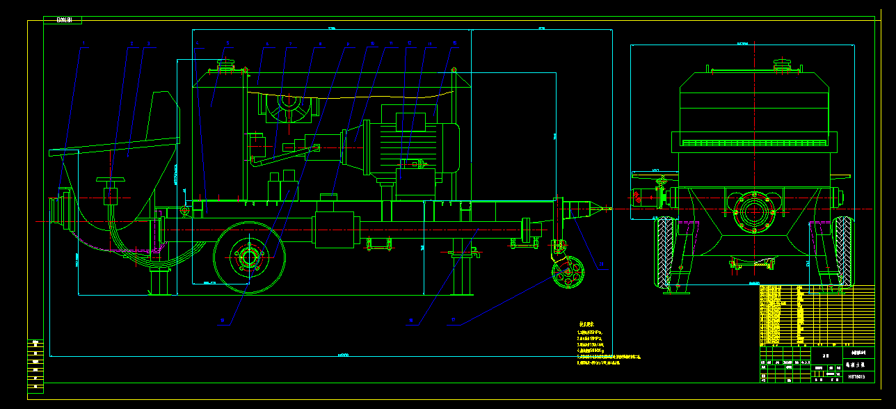 CADD