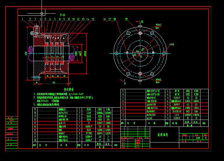 ϲCADD