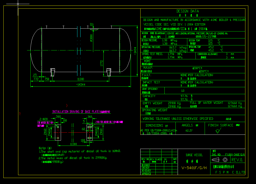 _CADD