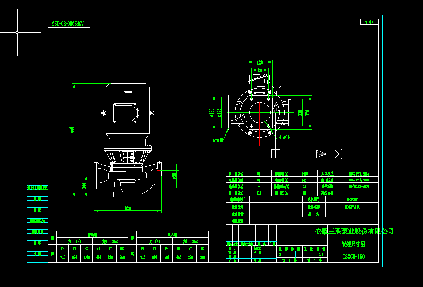 ˮa(chn)ƷISG50-160-2-3kw